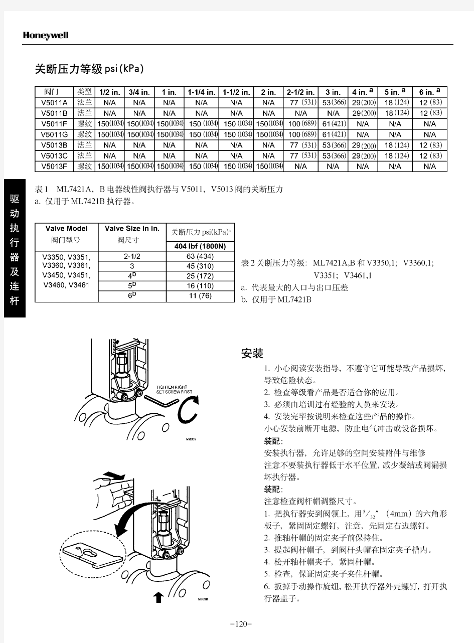 Honeywell-ML7421A中文说明书