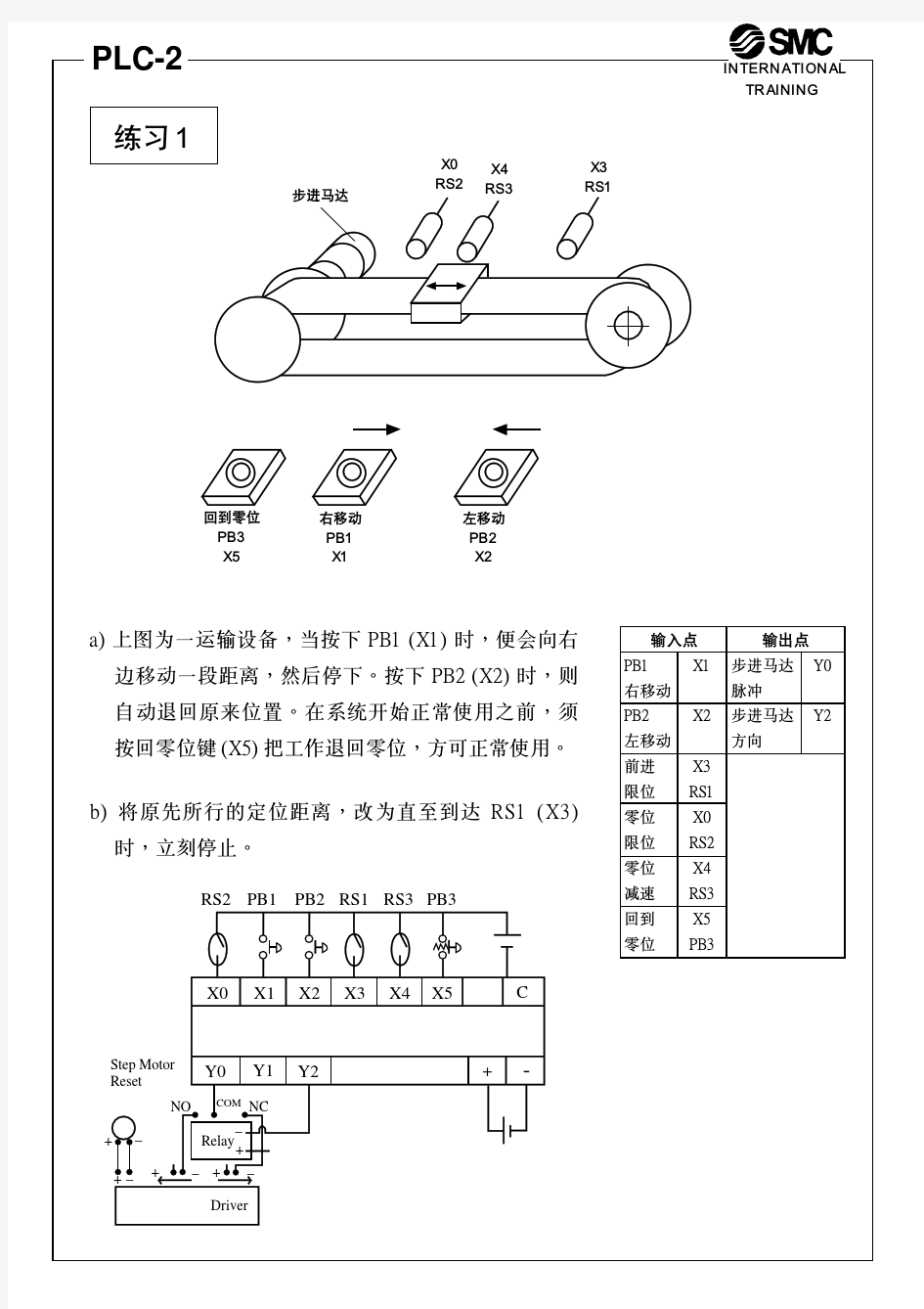 松下PLC步进电机控制例子2