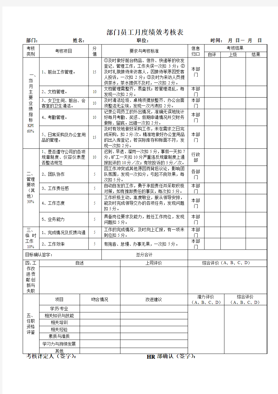 绩效考核表行政前台