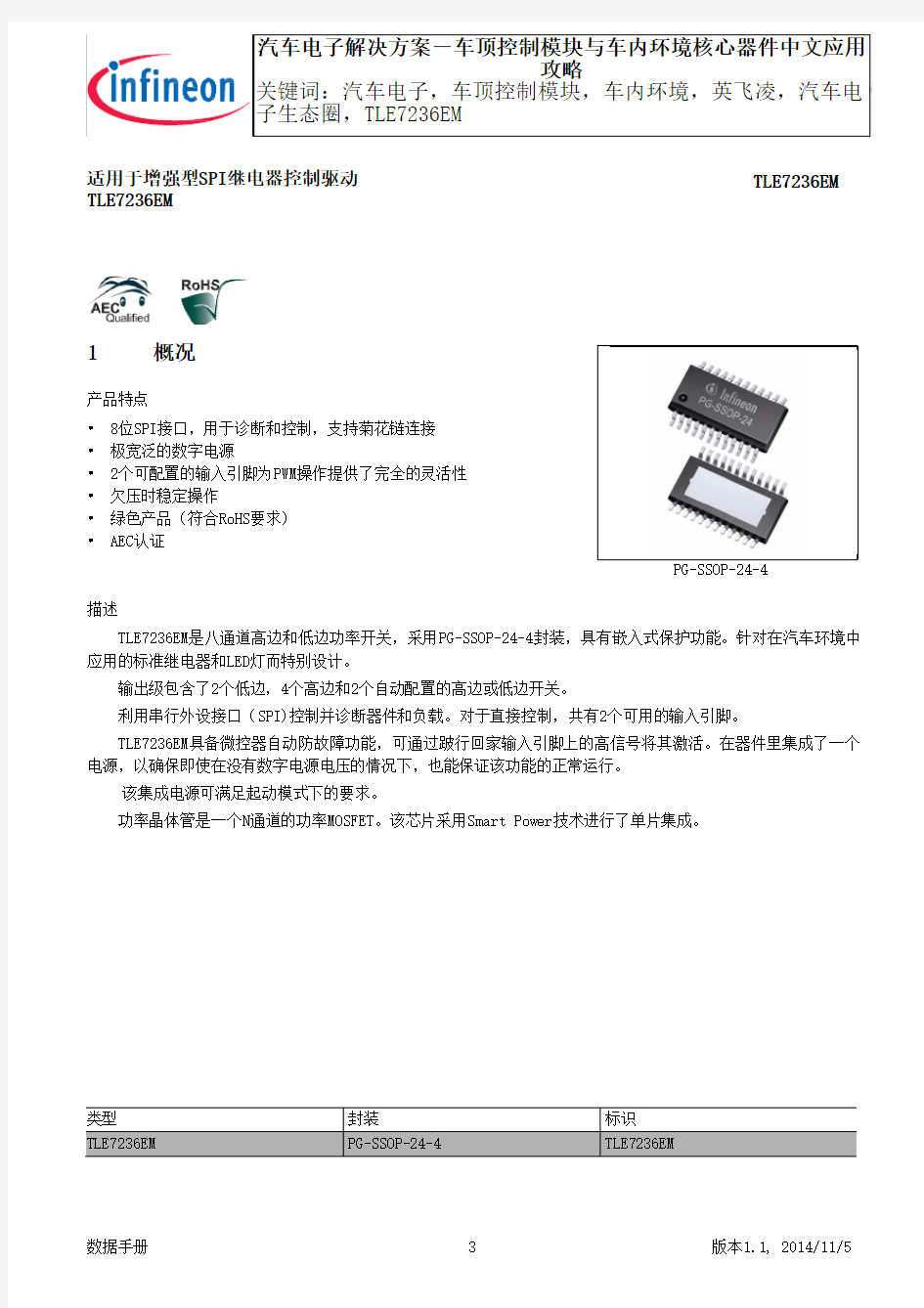 车顶控制模块与车内环境-TLE7236EM用户手册应用攻略