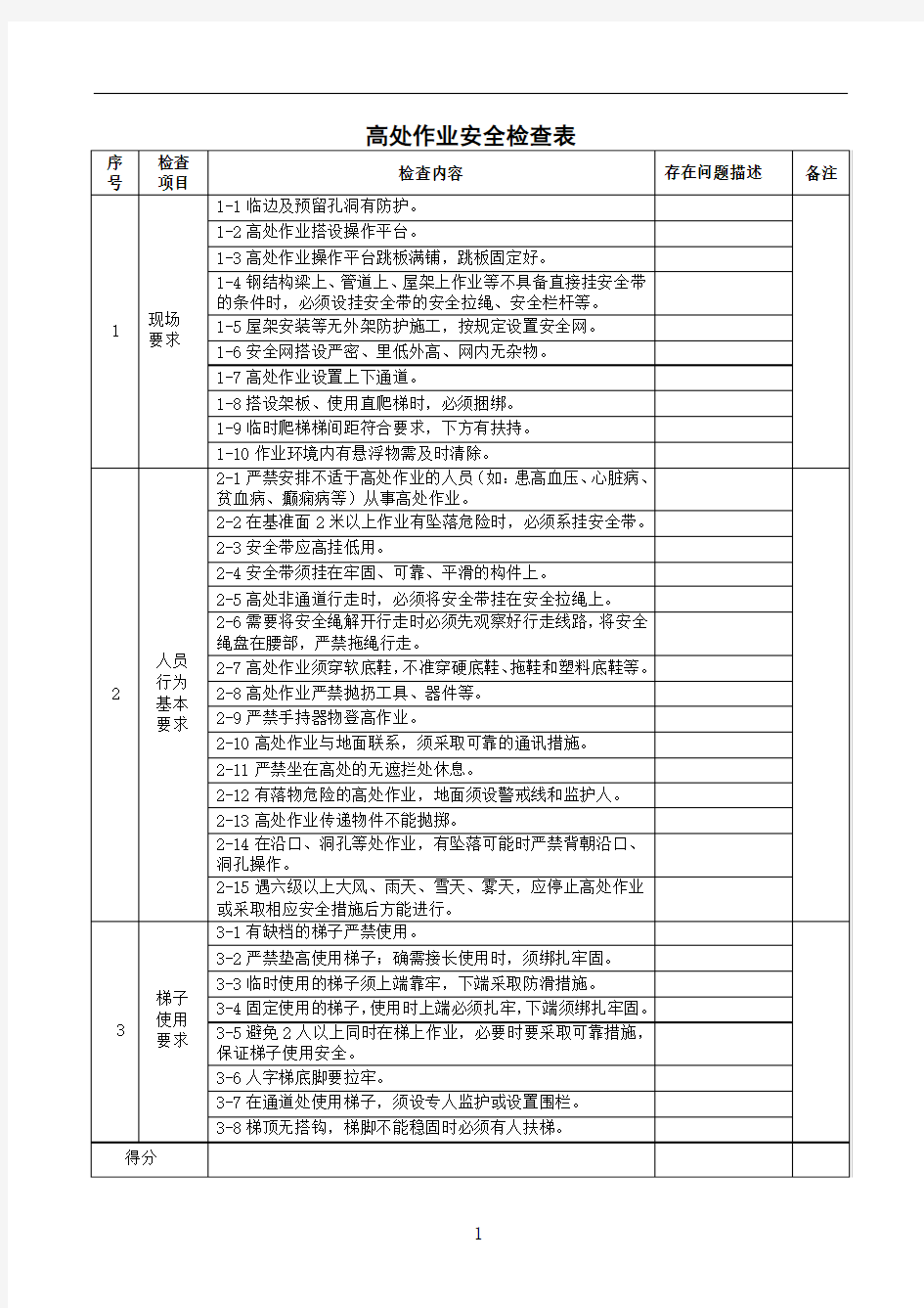 高处作业安全检查表