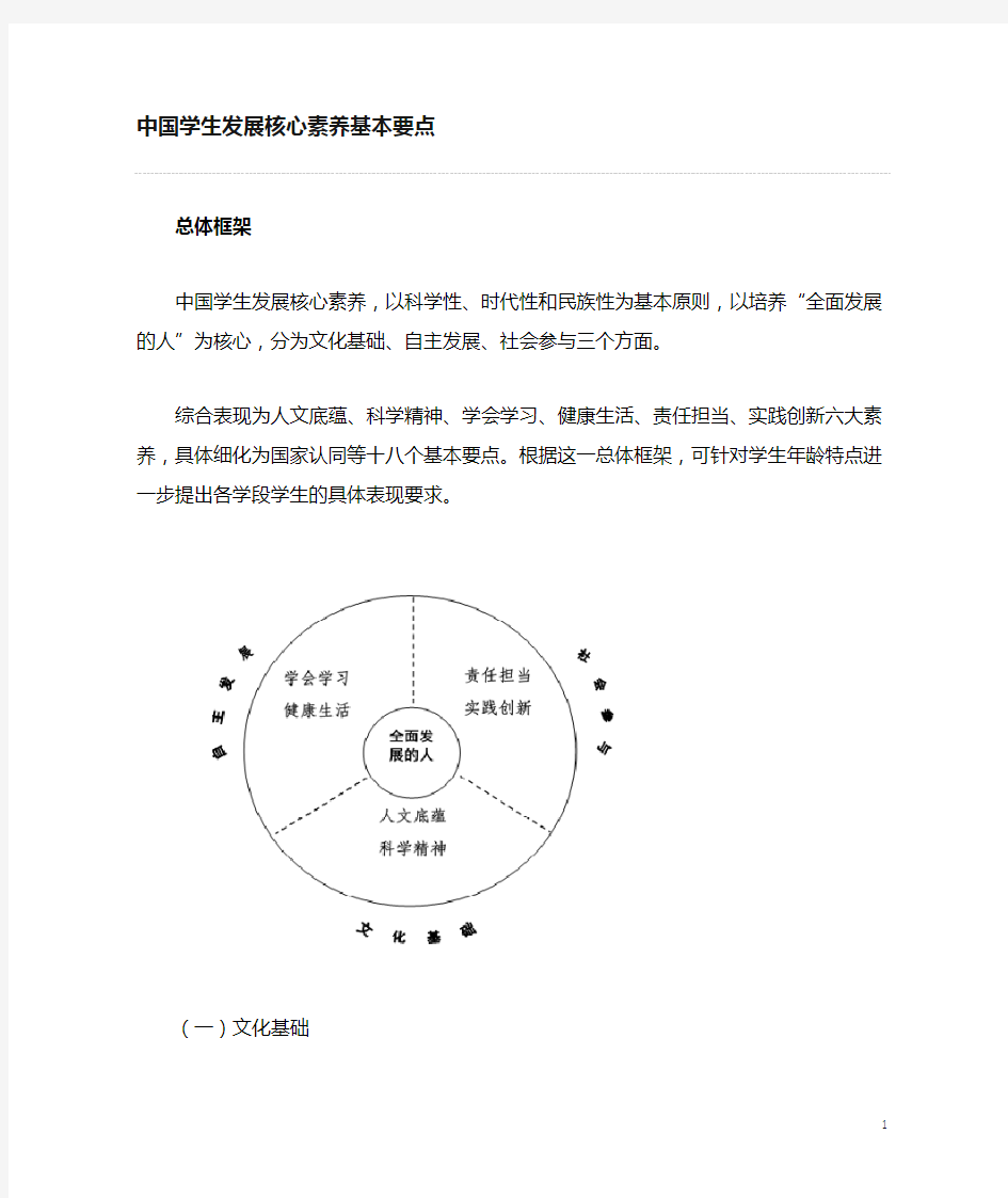 学生发展核心素养基本要点