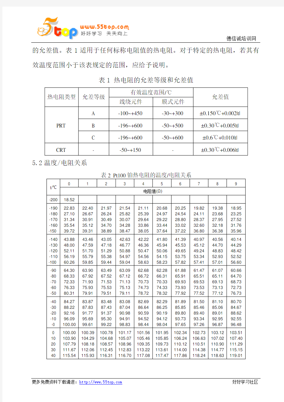 铂铜热电阻校验规程