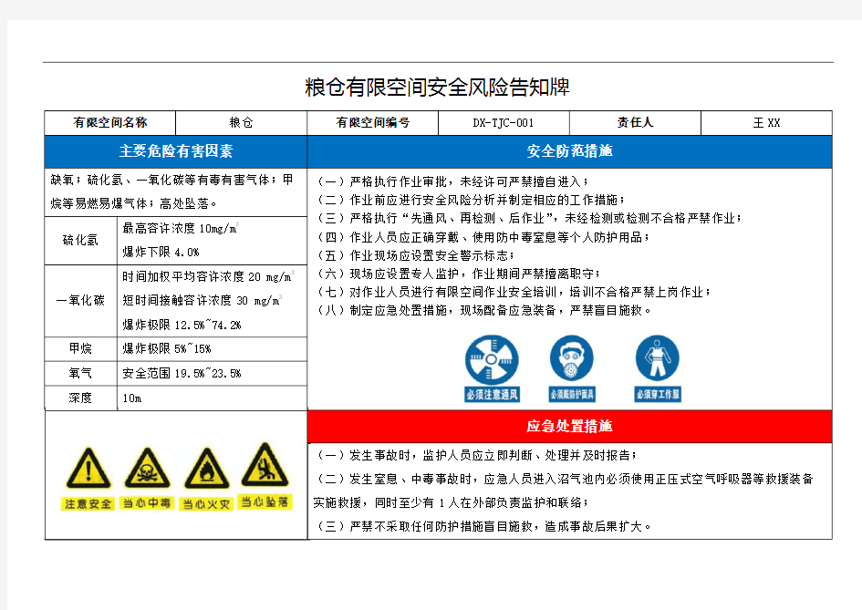 粮仓有限空间安全警示标志