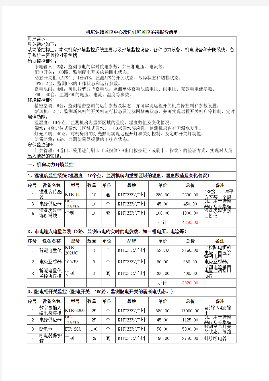 机房运维监控中心改造机房监控系统报价清单