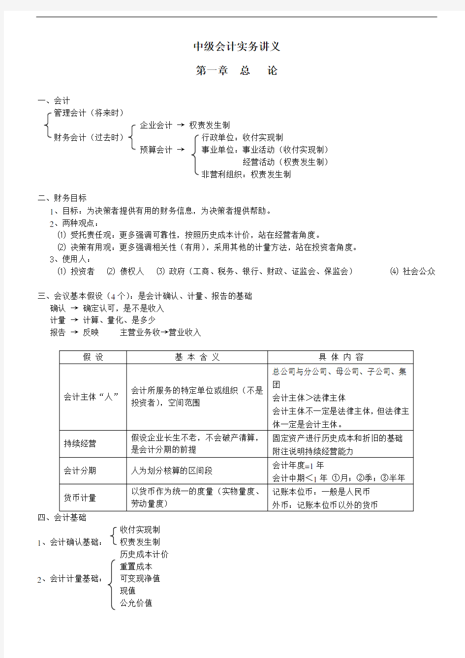 中级会计实务笔记全.doc