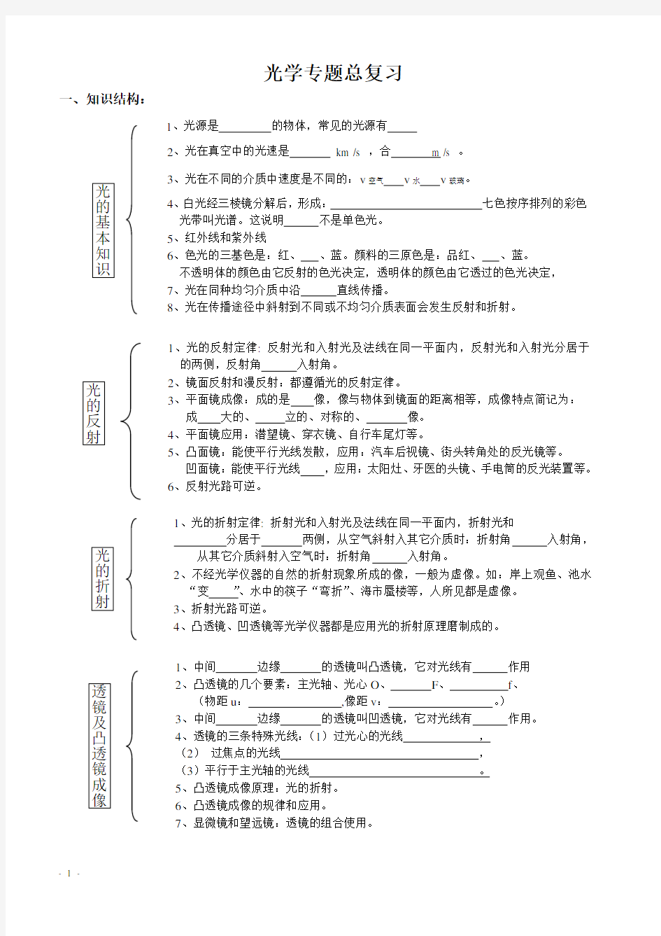 (完整版)中考物理光学专题复习