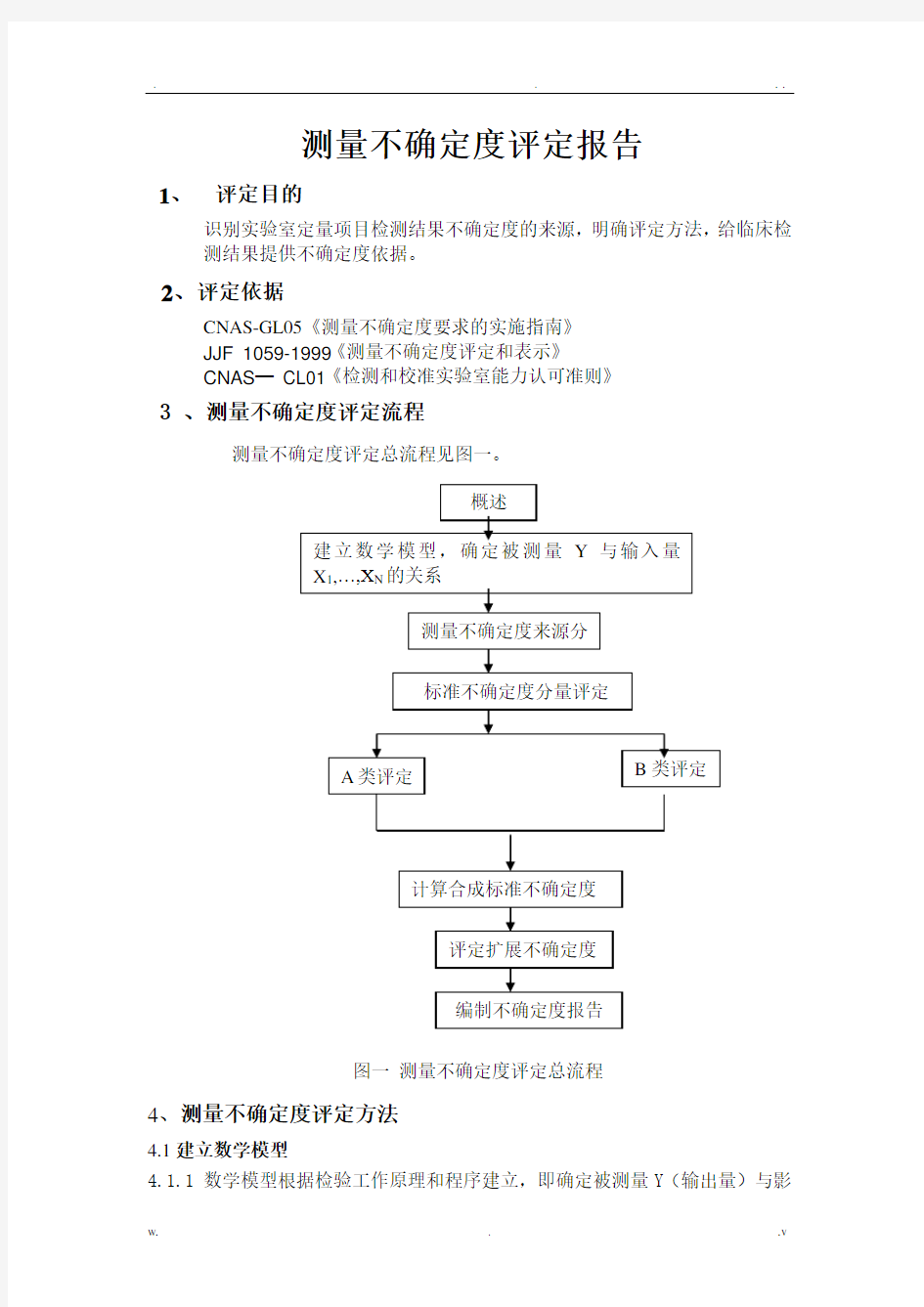 测量不确定度评定报告