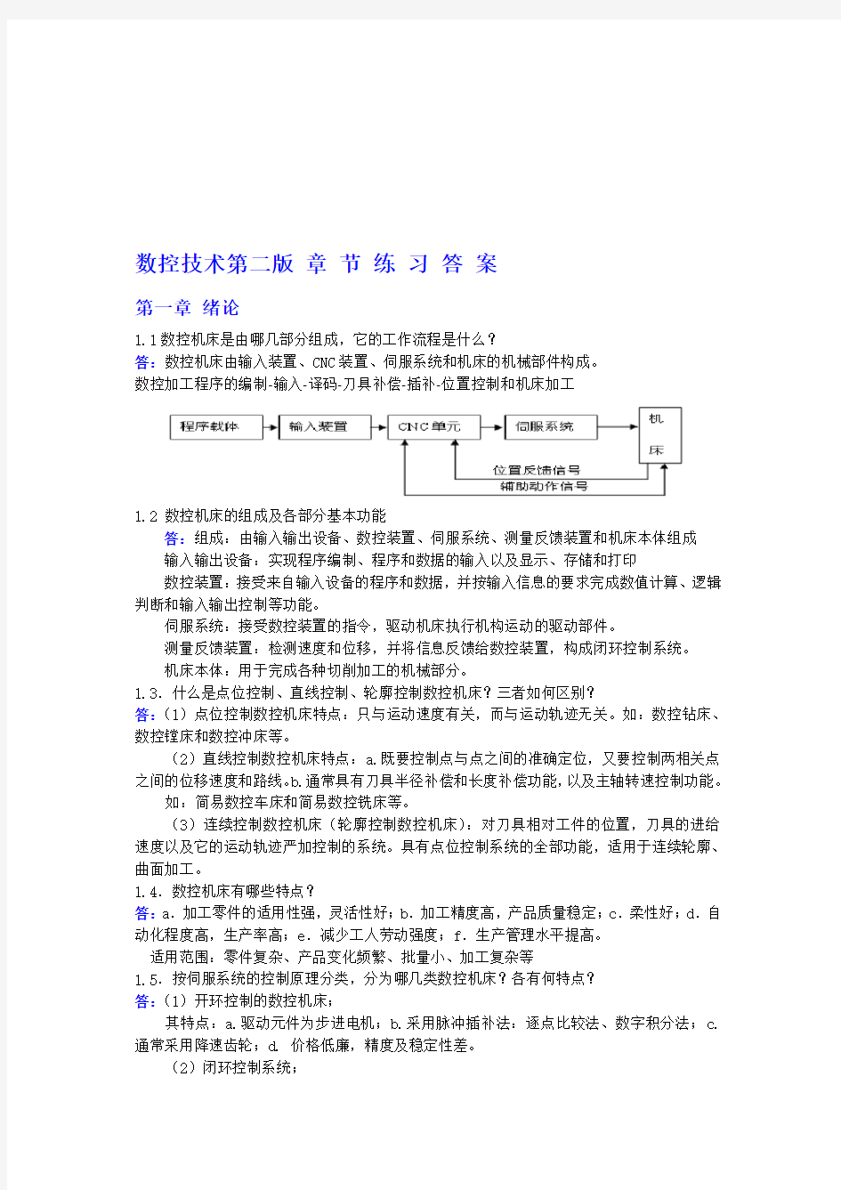 数控技术第二版-课后答案