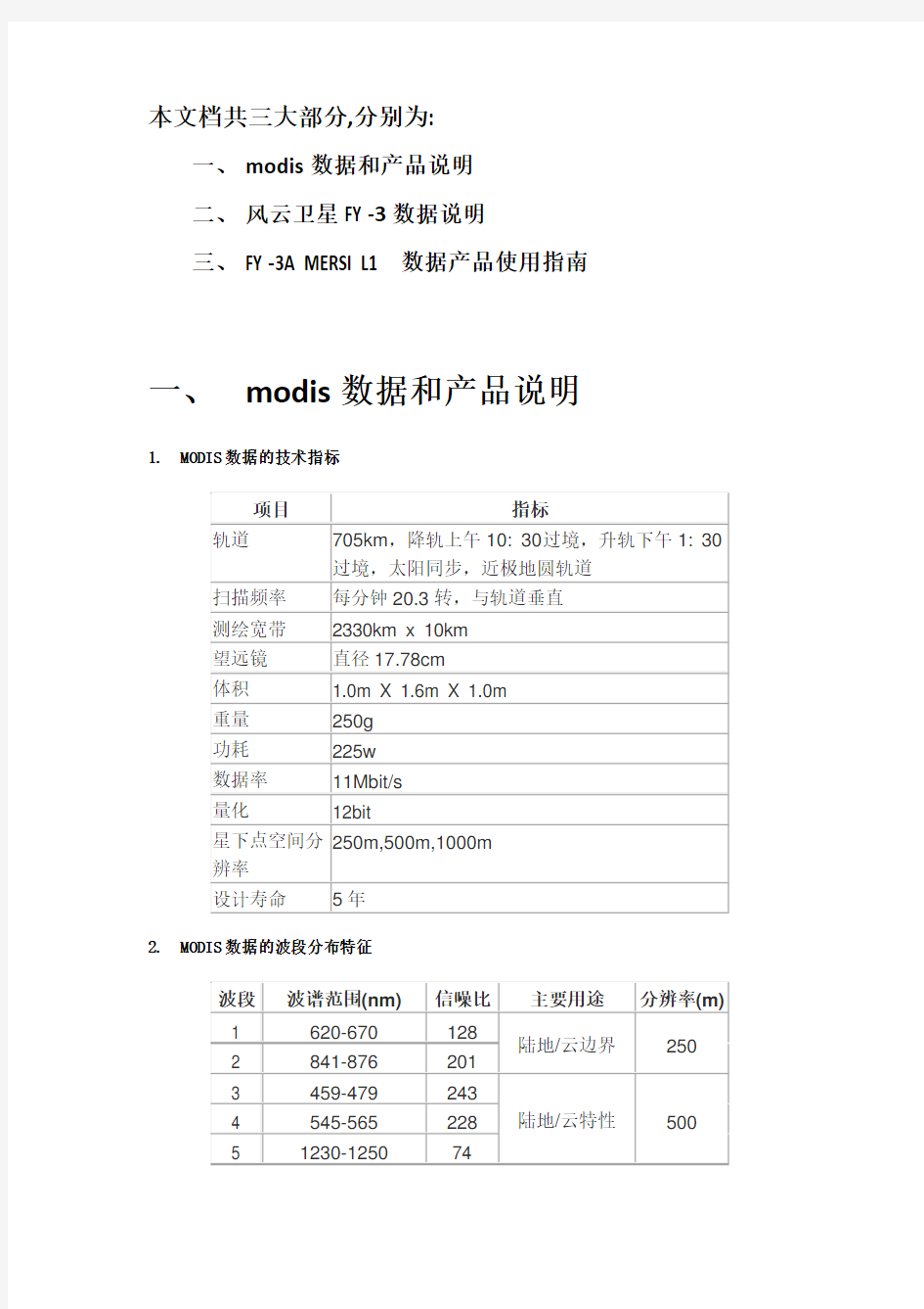 风云卫星和MODIS数据及产品说明