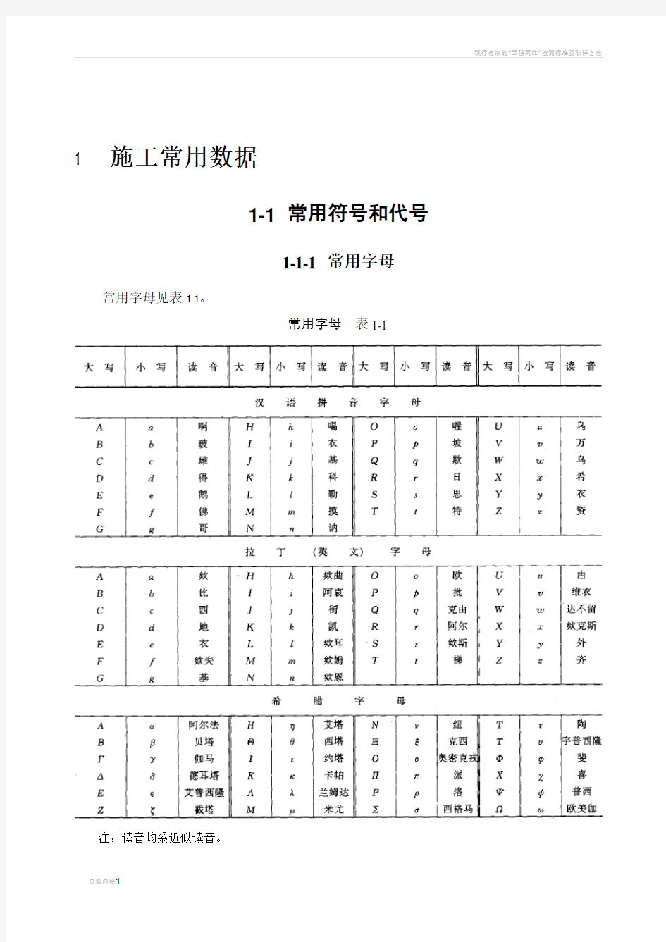 施工常用符号和代号