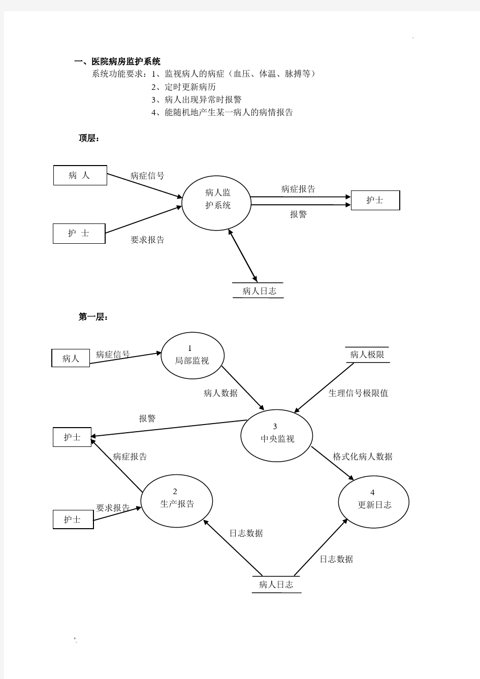 三个数据流图例子