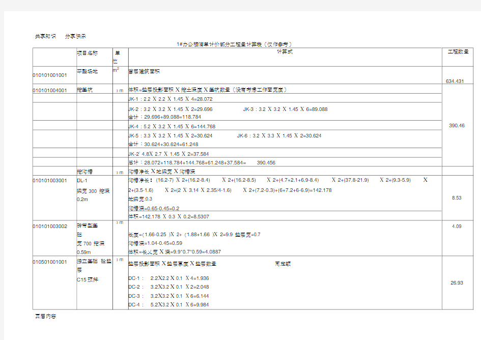 1号办公楼清单计价工程量计算表68314