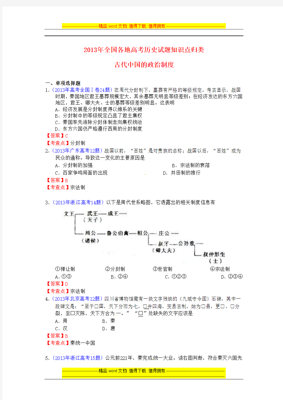 2013年全国各地高考历史试题知识点归类 古代中国的政治制度