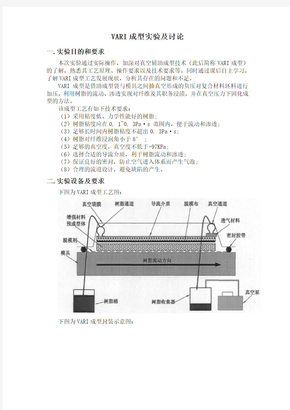 VARI成型实验讨论