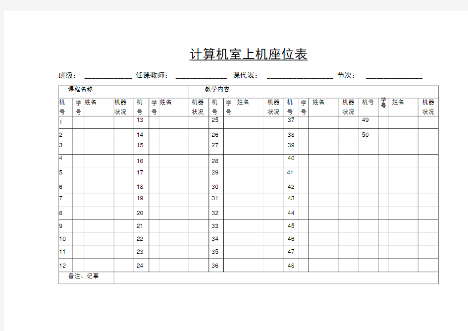 计算机室使用登记表