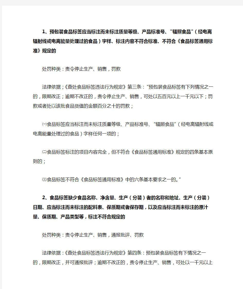 产品质量违法行政处罚依据