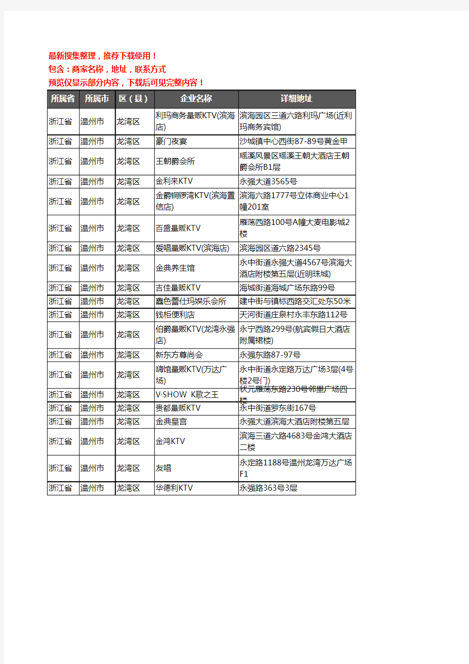 新版浙江省温州市龙湾区KTV企业公司商家户名录单联系方式地址大全20家