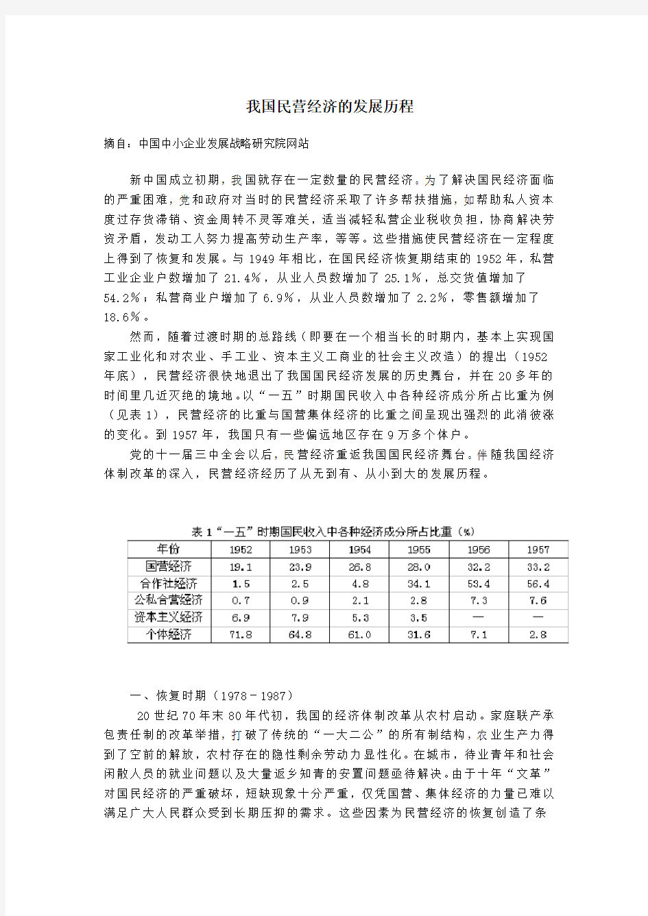 我国民营经济的发展历程