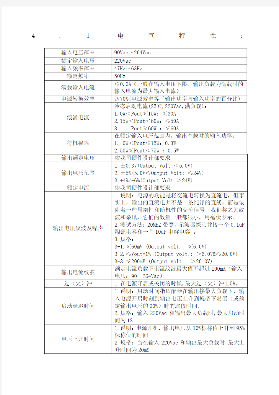 电源开关适配器检验标准及规范