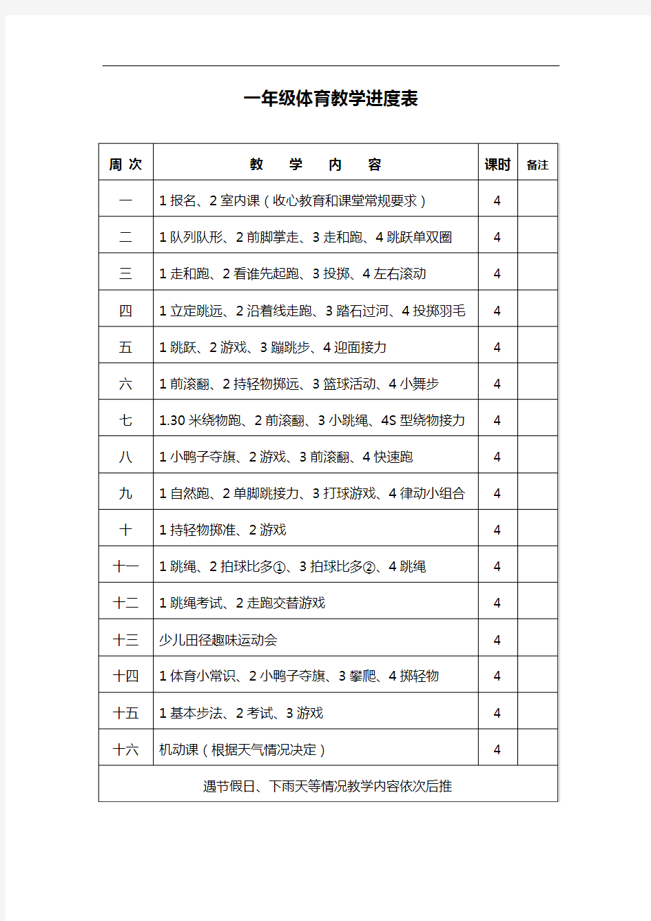 最新一年级体育教学进度表下册