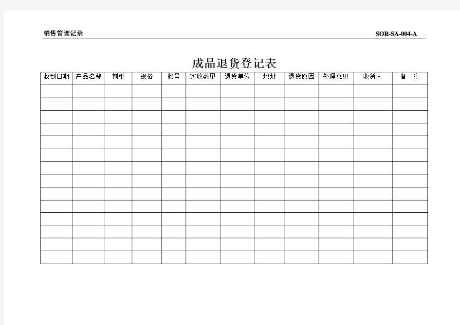 SOR-SA-004-A  成品退货登记表