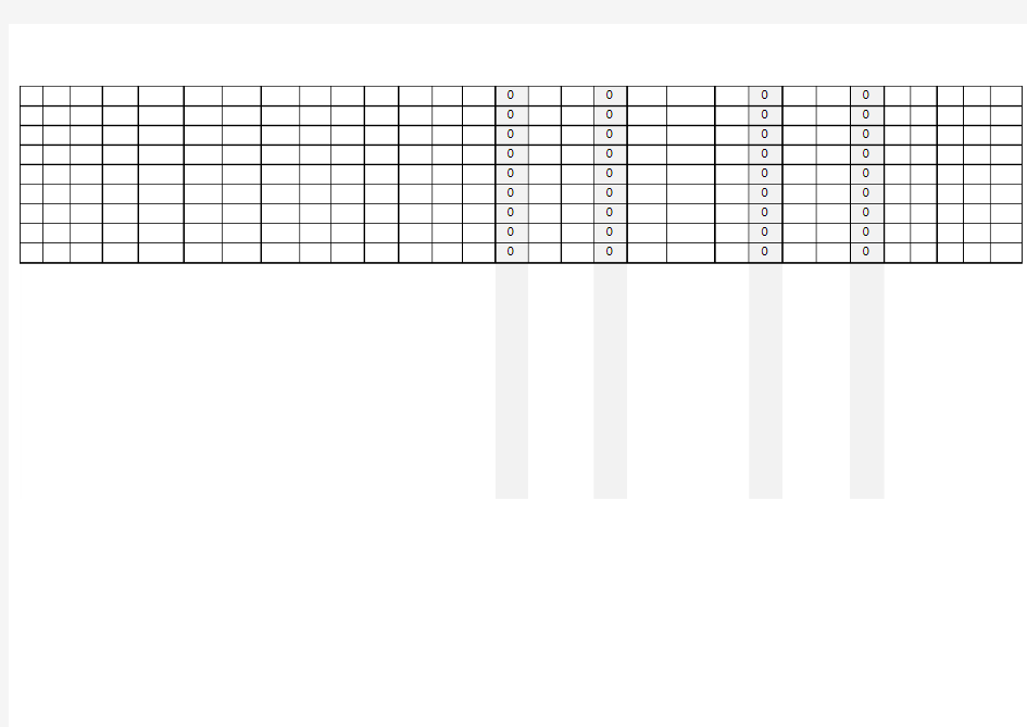 Excel表格模板：带公式自动计算工资表(全面)