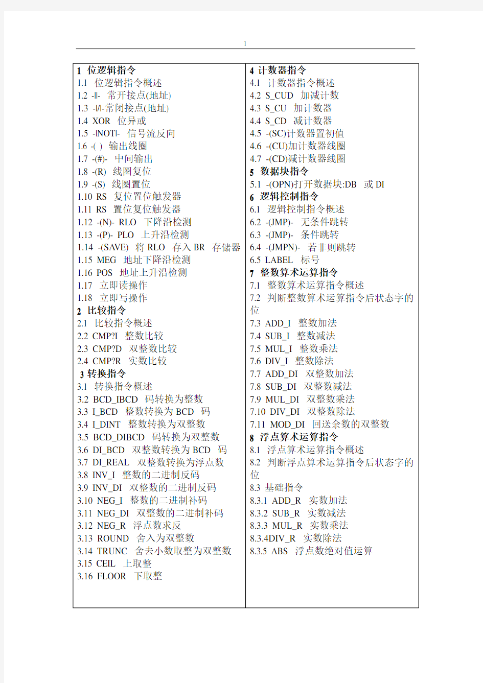 SiemensPLC指令讲解