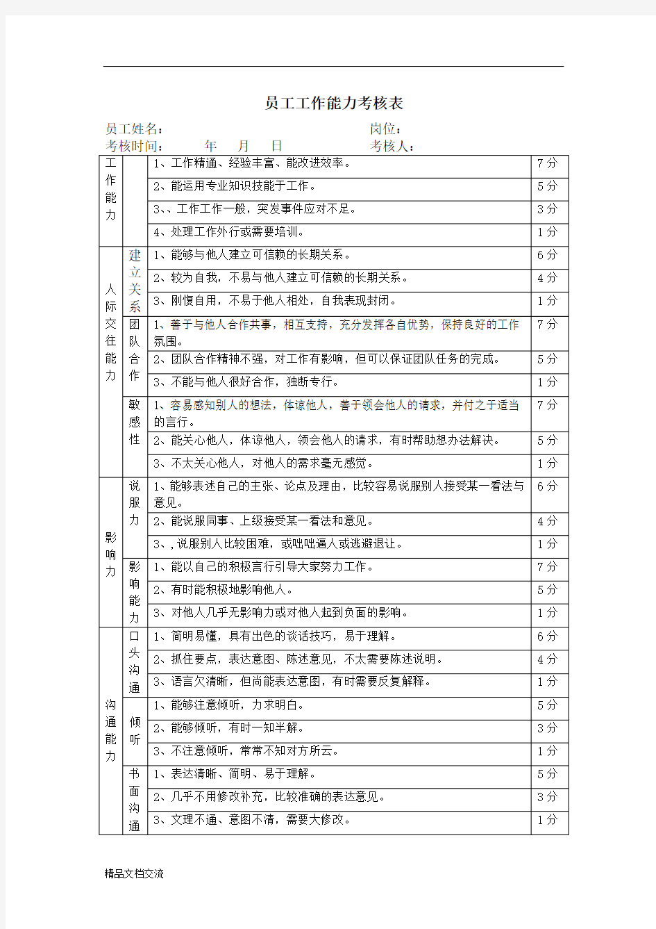 员工工作能力考核表