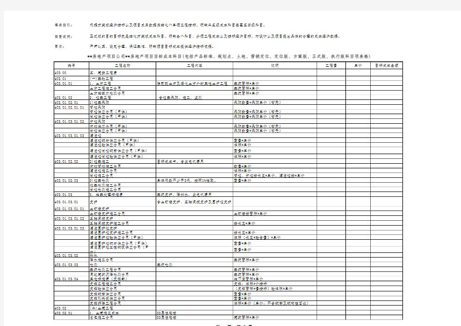 (2020版)房地产项目定位、目标成本测算科目模板