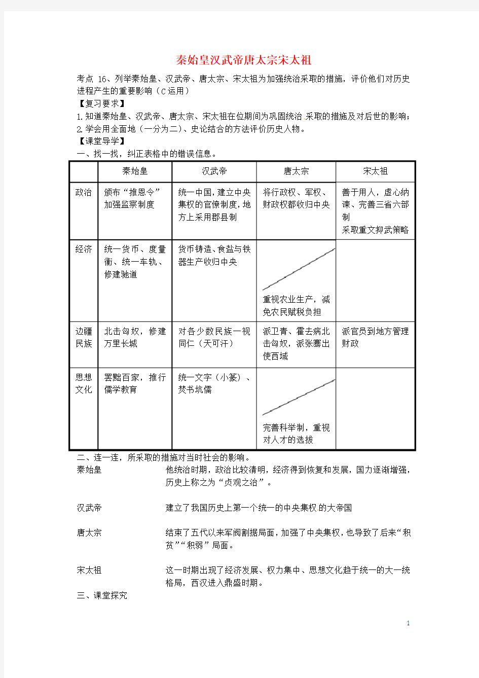 中考政治秦始皇汉武帝唐太宗宋太祖专题复习