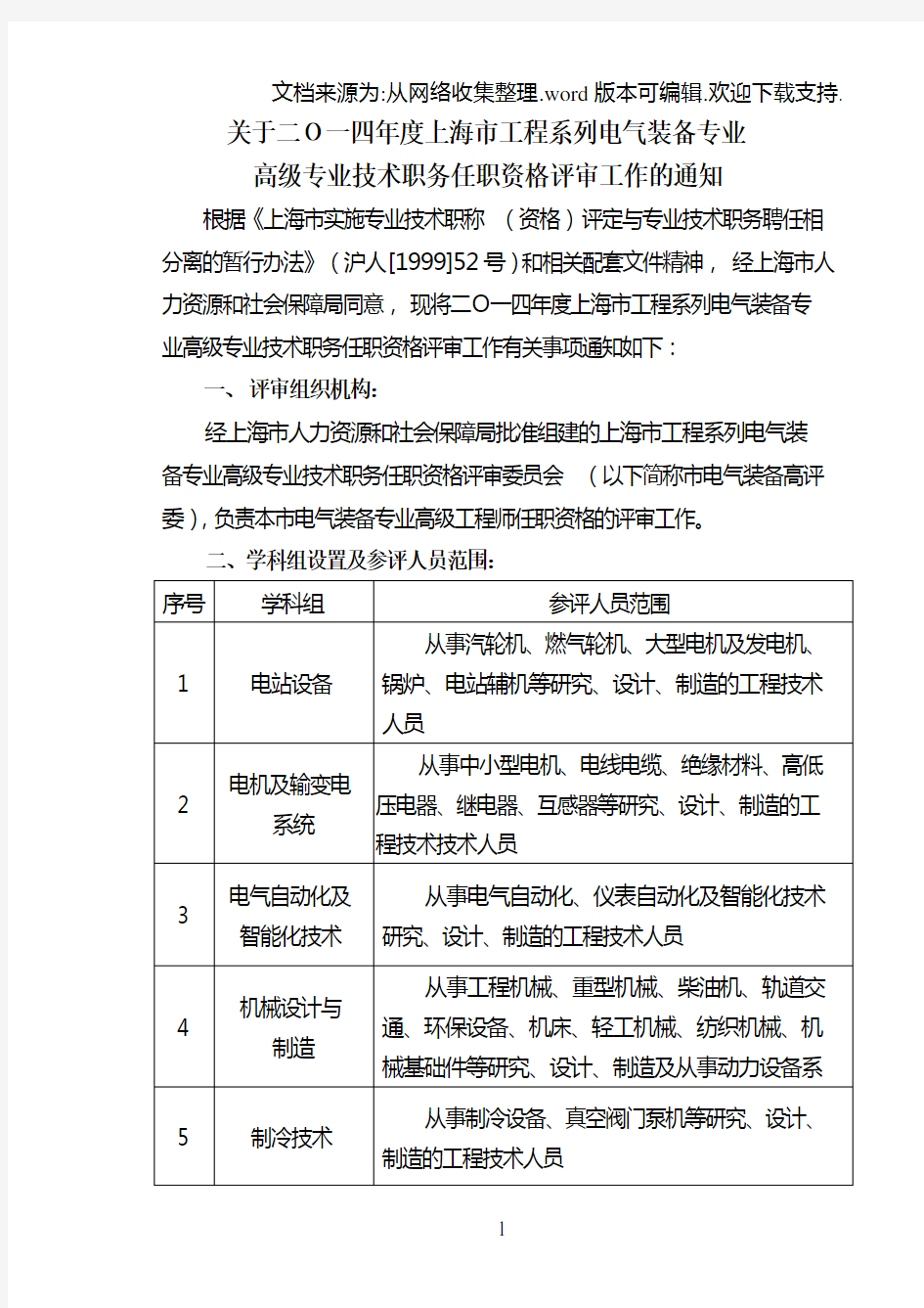 上海电气(集团)总公司发文稿纸