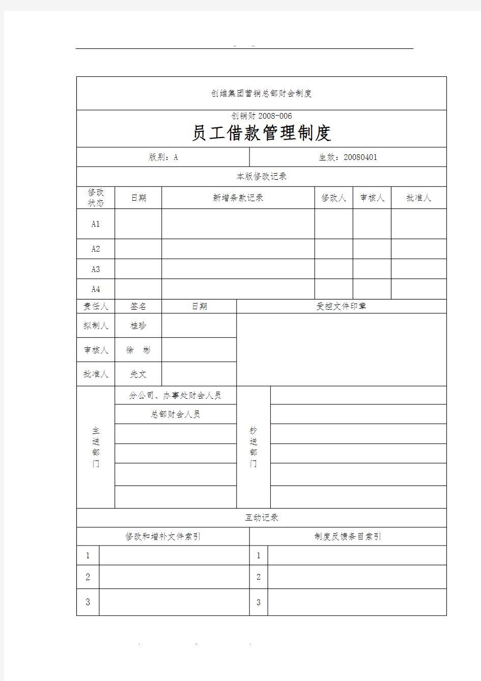 公司员工借款管理制度