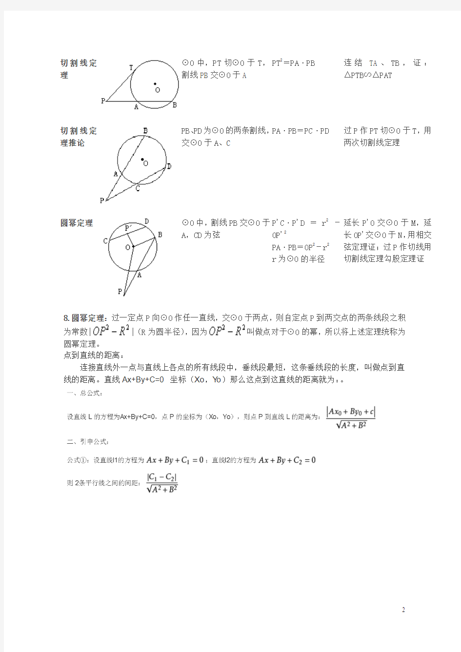 圆切线长定理、弦切角定理、切割线定理、相交弦定理