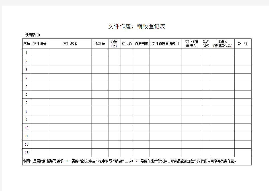 文件作废、销毁登记表