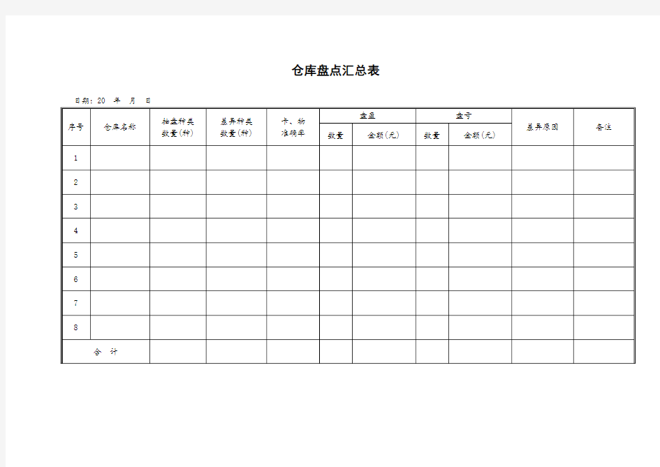 仓库盘点汇总表