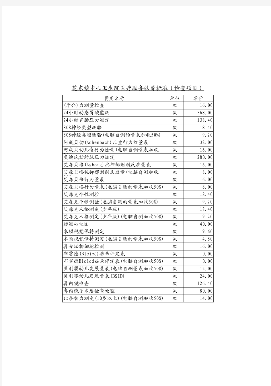 花东镇中心卫生院医疗服务收费标准(检查项目)