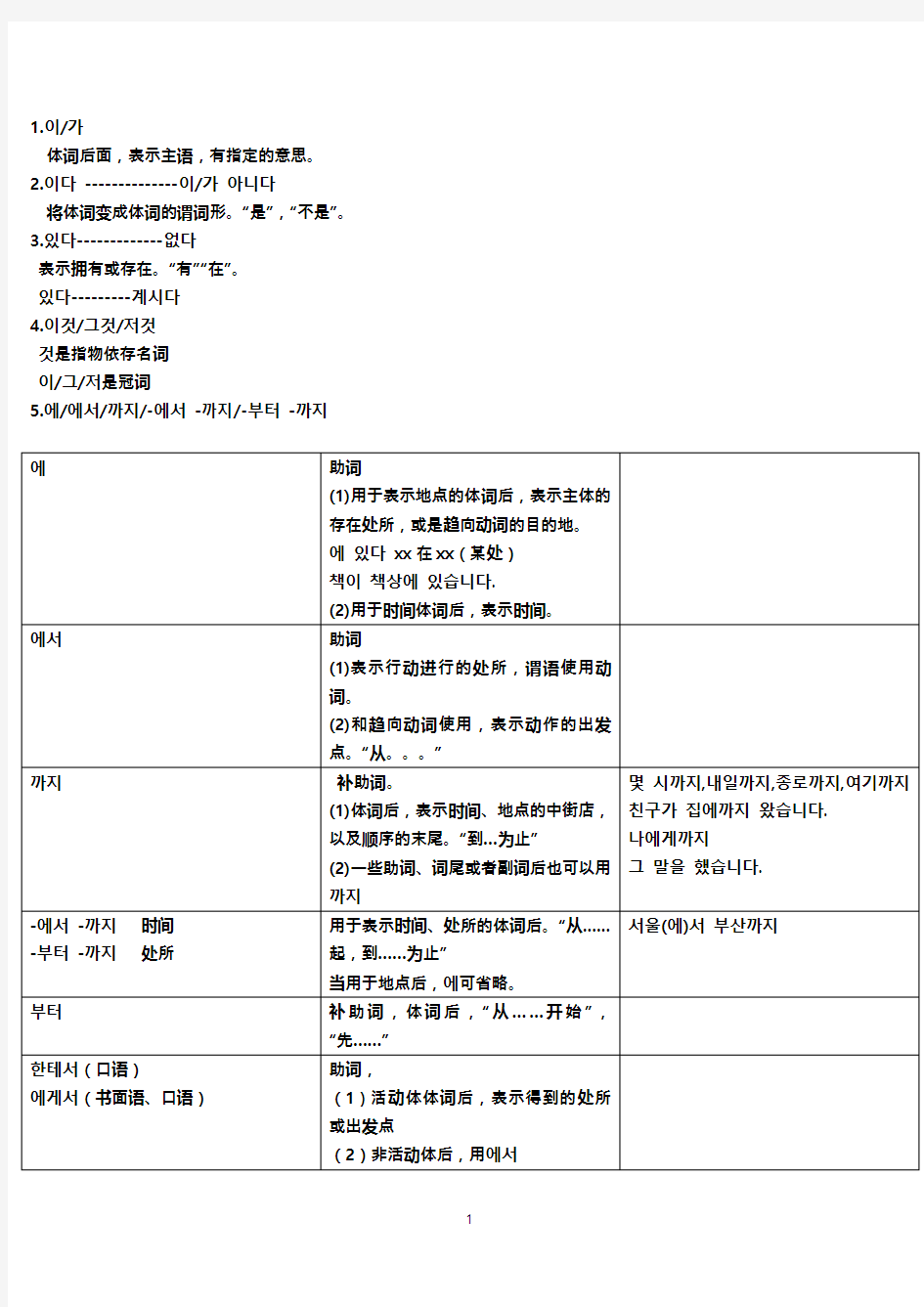 韩国语教程延世大学13册语法总结(2020年10月整理).pdf