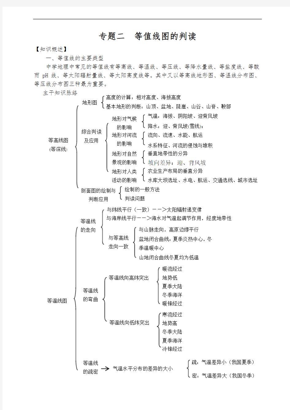 高中地理等值线图的判读