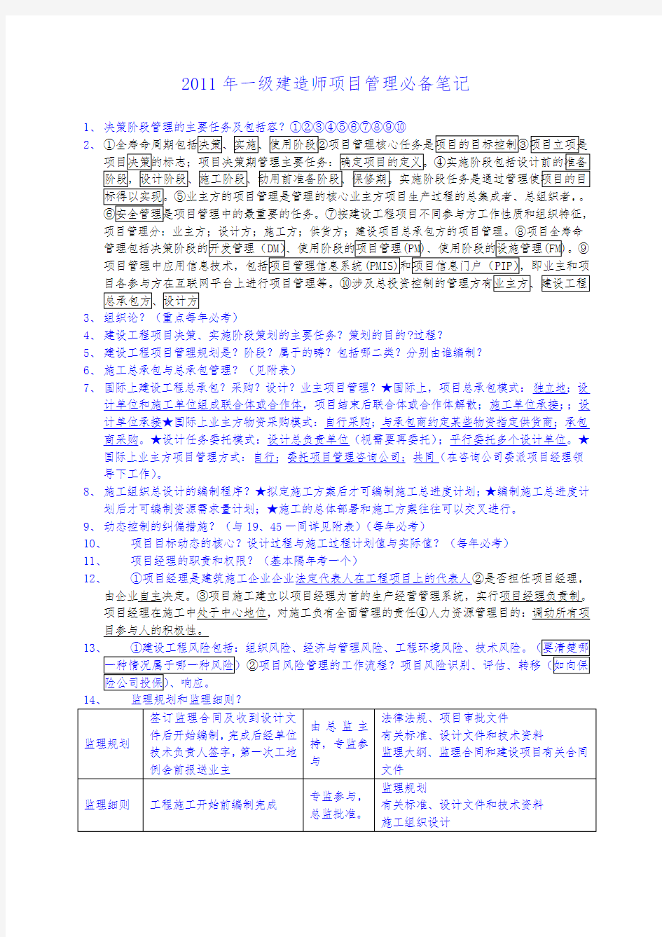 项目管理必备笔记