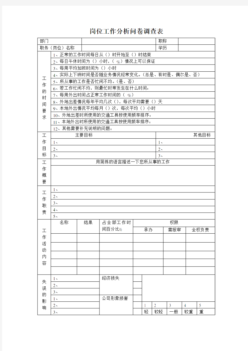 岗位工作分析问卷调查表