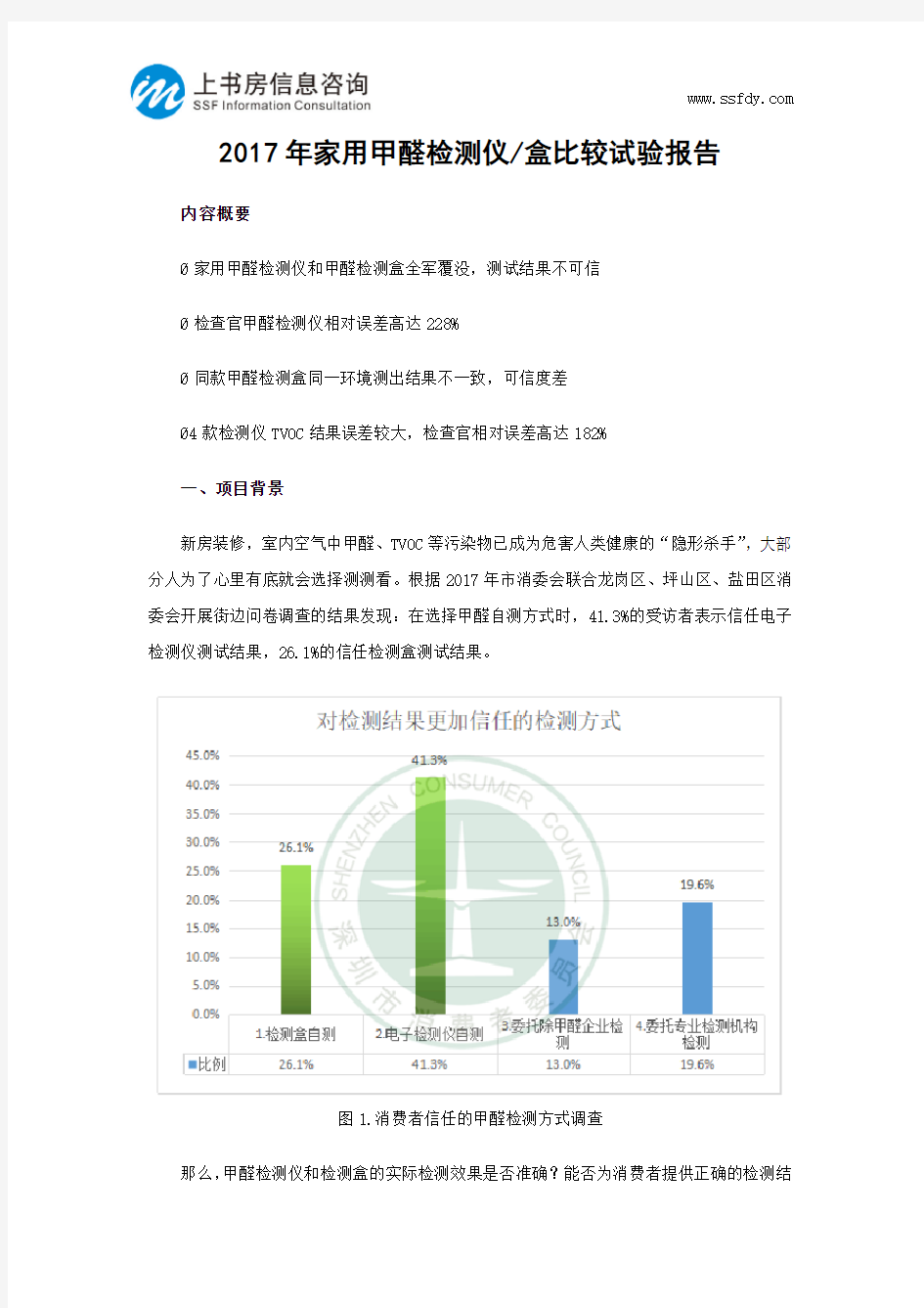 2017年家用甲醛检测仪盒比较试验报告-上书房信息咨询