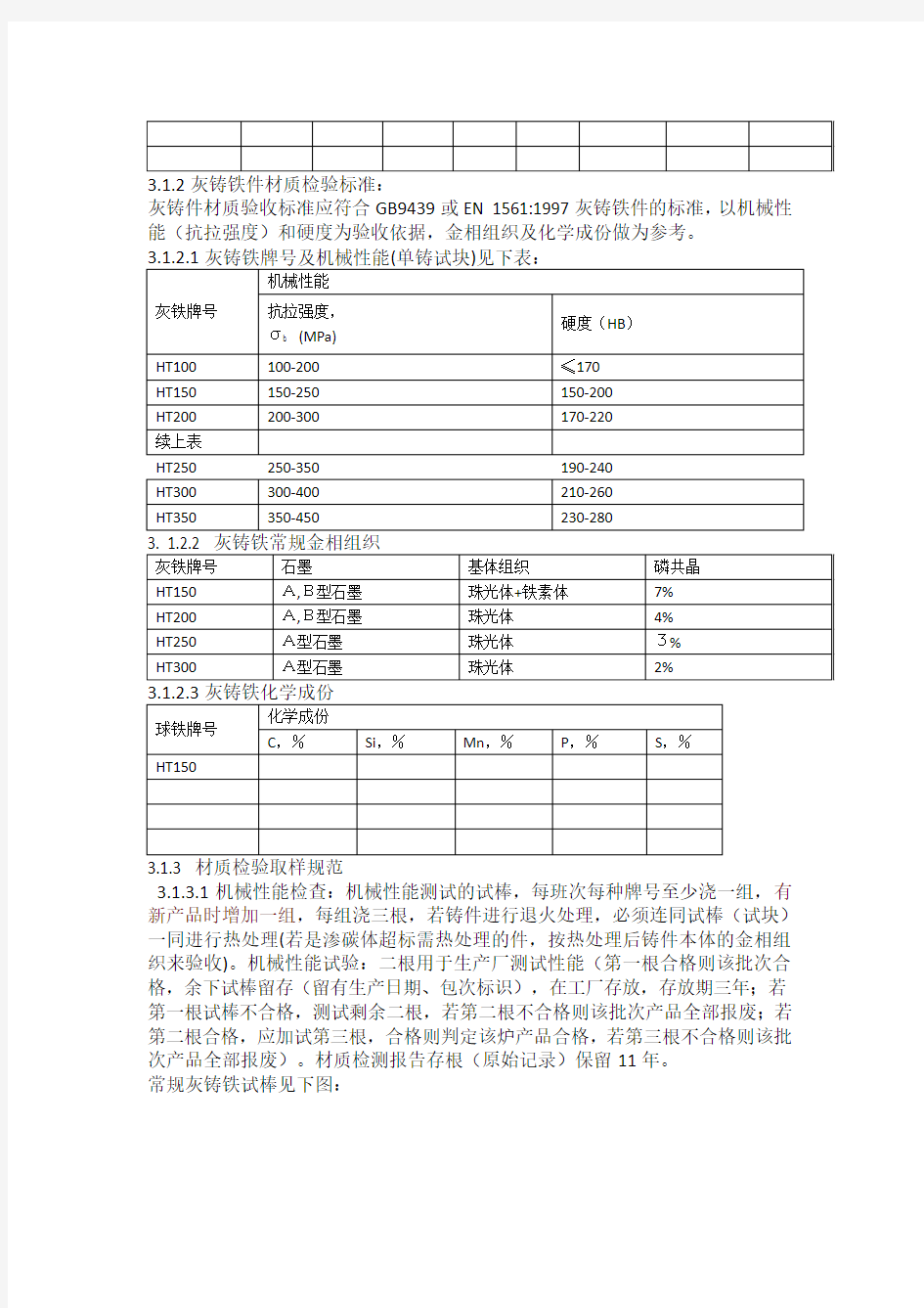 铸铁件通用检验标准