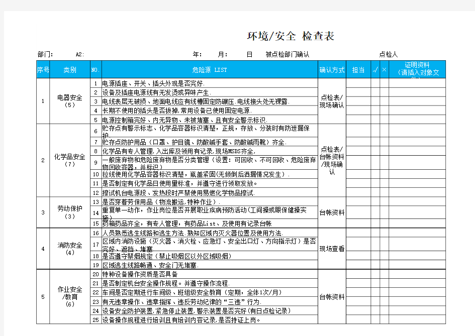 环境安全检查表