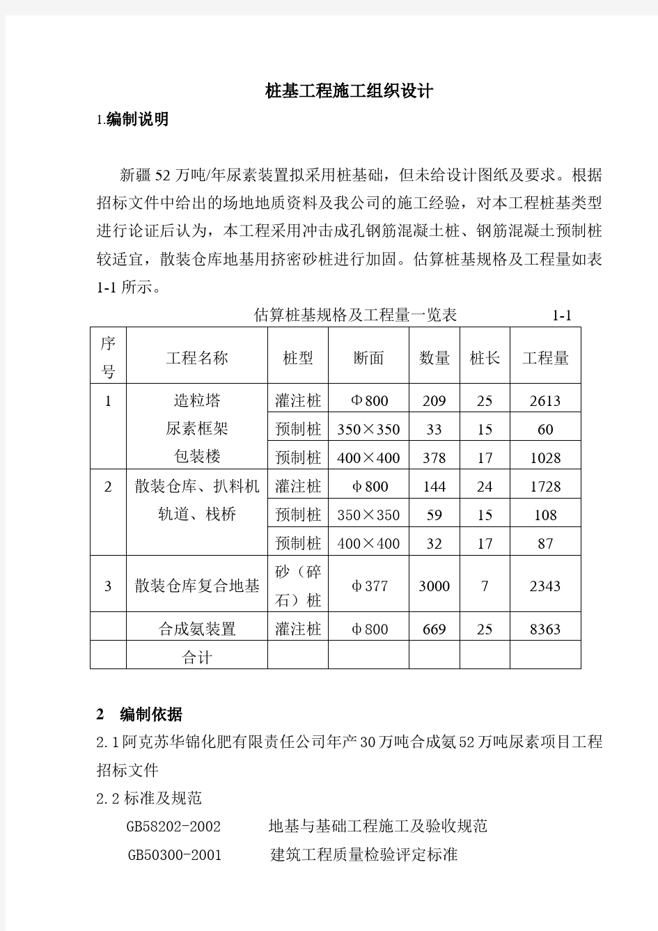 桩基工程施工组织设计..