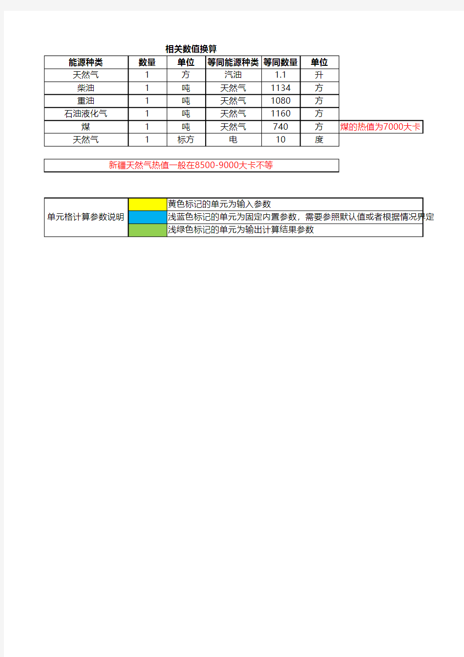 天然气消耗量、需求量计算算法(Excel计算工具)