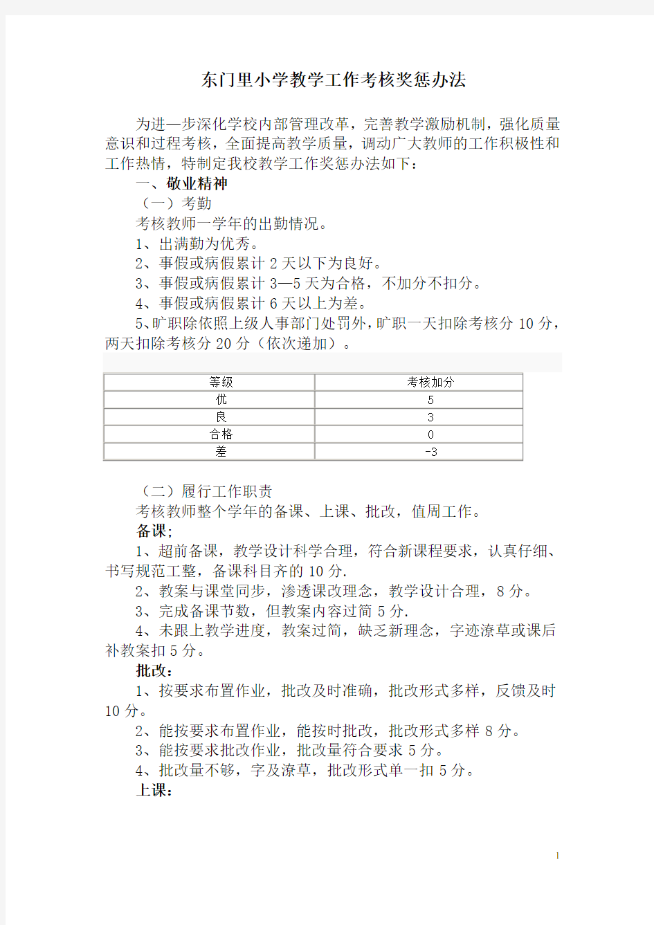 学校教学工作考核奖惩办法