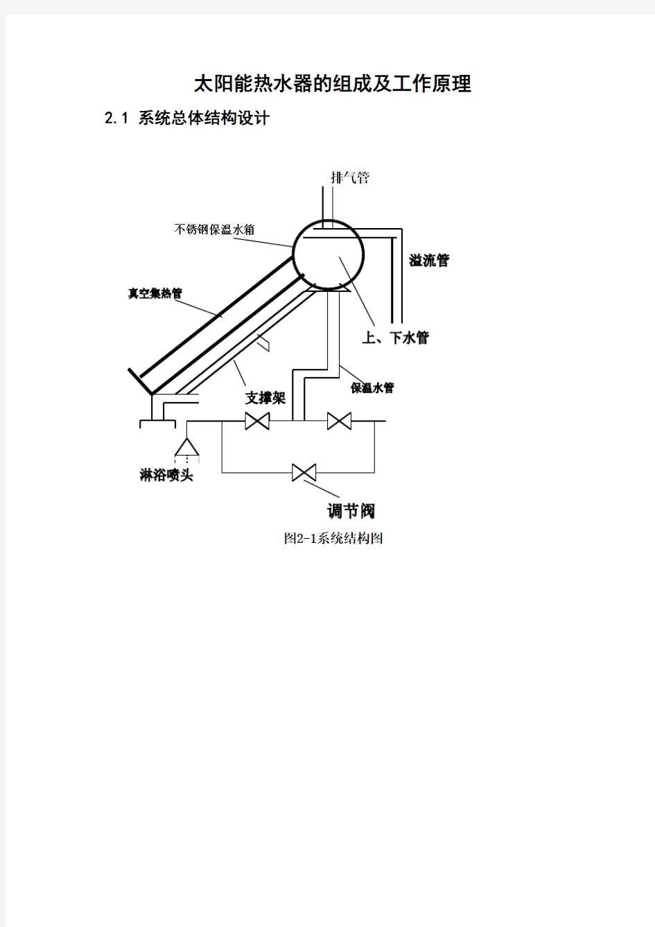 太阳能热水器的组成及工作原理(13页)