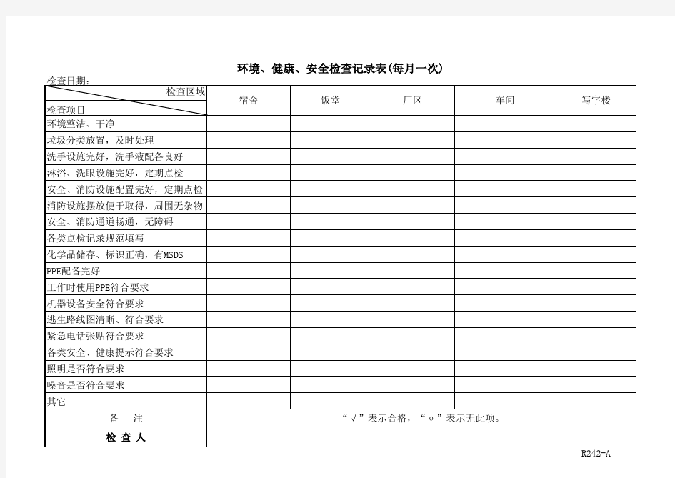 环境健康安全检查记录表