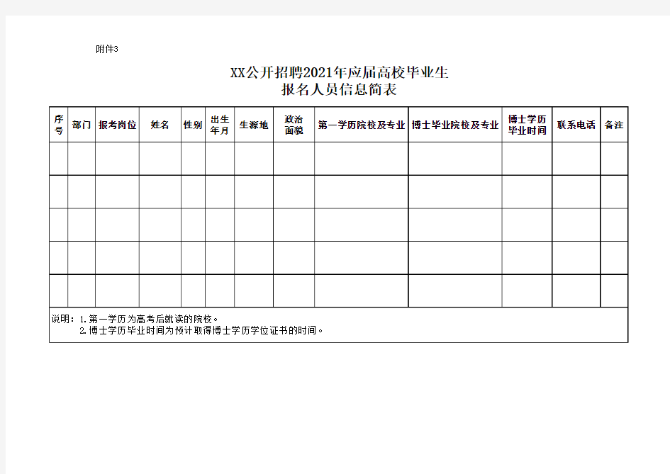 公开招聘2021年应届高校毕业生报名表